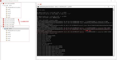 云服務(wù)器搭建Redis集群主從數(shù)據(jù)不同步的陷阱與數(shù)據(jù)處理服務(wù)的應(yīng)對策略