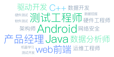 探究OPPO手機在深圳網(wǎng)絡(luò)與信息安全軟件開發(fā)中的業(yè)務(wù)布局與經(jīng)營考量